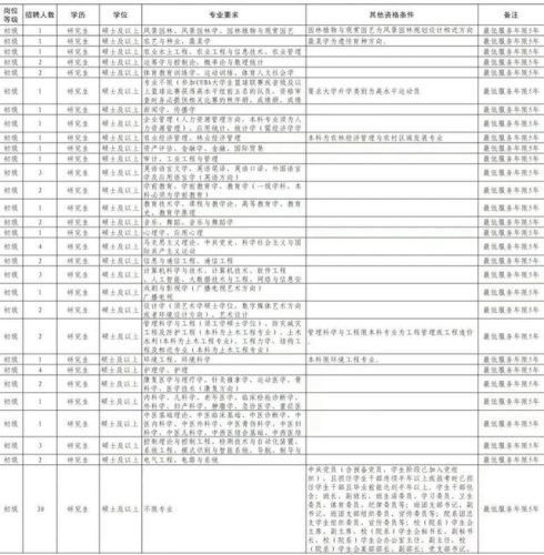 潍坊科技职业学院(山东科技职业学院)插图