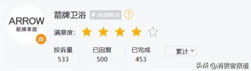 箭牌卫浴(箭牌卫浴怎么样)插图