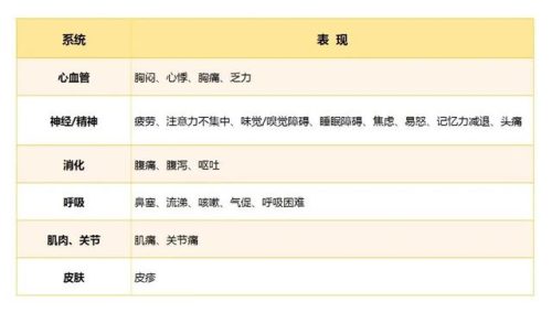 首都儿科研究所附属儿童医院(国内四大顶级儿童医院)插图9