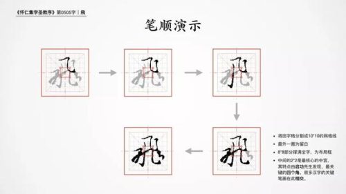飞的笔顺(飞笔顺笔画顺序表)插图1