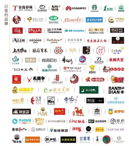 商铺投资(商铺40年后归谁)插图13