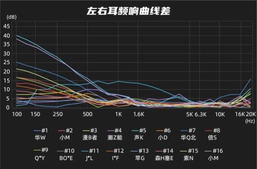 千元耳机(千元内头戴式耳机推荐)插图9