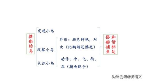 啦的多音字(啦的第二个音怎么组词)插图2