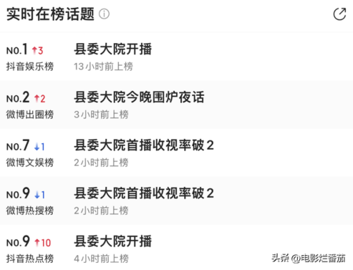 收视率最高的电视剧(2023口碑最好十部国剧)插图4