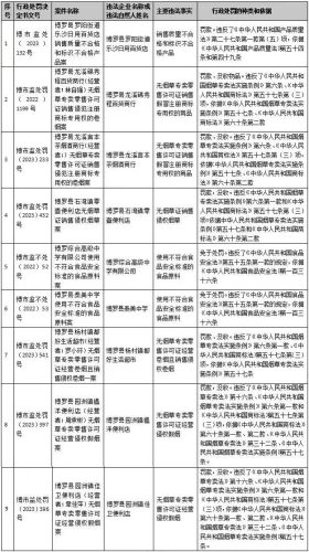 博罗高级中学(博罗县最好私立学校)插图