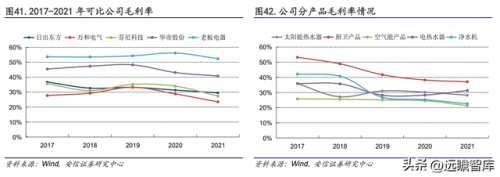江苏太阳能热水器(江苏航大太阳能)插图23