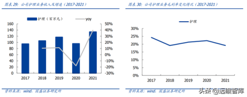 国内医疗导管排名前十(全国医疗美容科排名)插图23