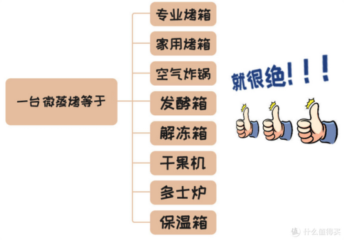 一体机哪个牌子好(内行人建议买的打印机)插图