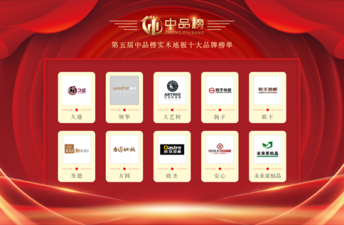 实木地板十大品牌(实木地板多少钱一平)插图1