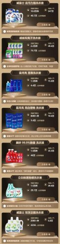 超市口碑商品排名前十(法国十大超市排名)插图17