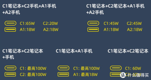 手机充电器(苹果手机充电器)插图30