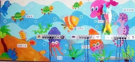 幼儿园环创主题墙图片(幼儿园外墙墙体彩绘简单大气)插图10