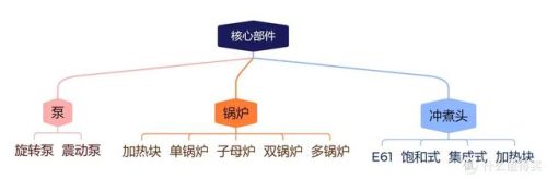 意式咖啡壶(意大利咖啡壶品牌)插图15