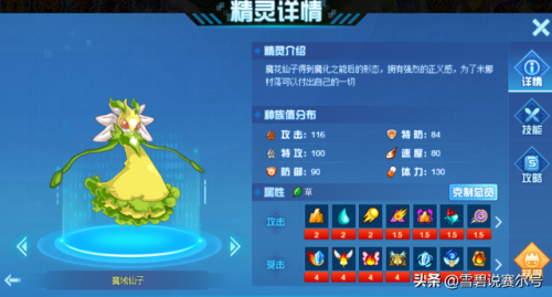 魔域仙子刷什么(魔域六星副本都爆什么)插图1