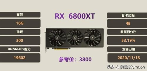 显卡最强旗舰排名前十(联想显卡排名)插图5