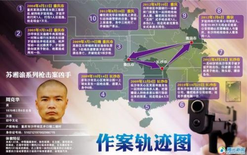 周克华没有死(悍匪周克华没有被击毙)插图