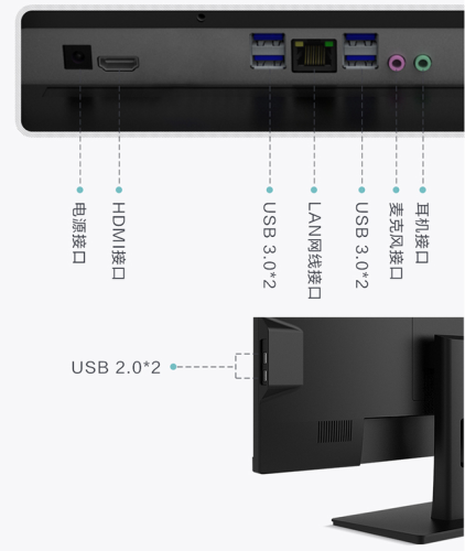 来酷一体机(电脑一体机价格查询)插图2