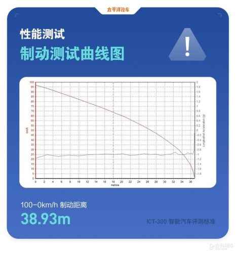 奔驰s级(奔驰e300l)插图5