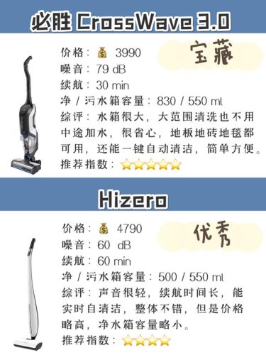 拖地机品质排名前十(自动拖地机好用吗)插图1