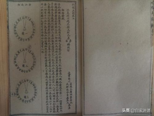 地理五决(地理五诀风水图解)插图53