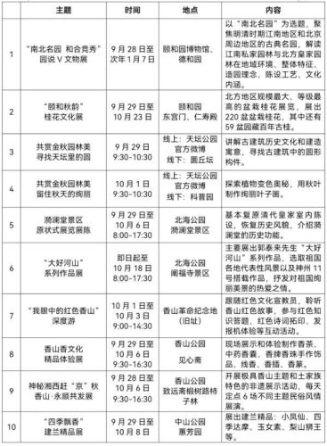 北京中秋节去哪玩(北京中秋节灯会)插图2