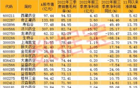 灵芝行业企业排名前十(中国灵芝哪里产的最好)