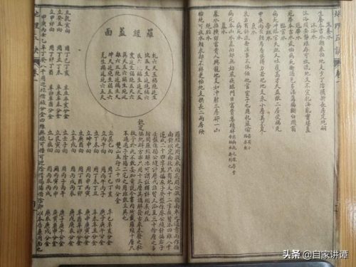 地理五决(地理五诀风水图解)插图6