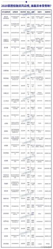 申鹭达集团有限公司(申鹭达浴霸怎么样)插图2
