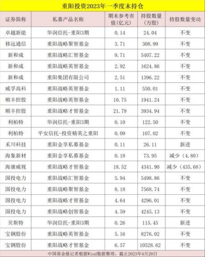 航天圆通(圆通科技怎么样啊)插图4