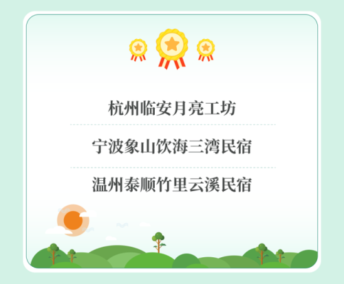宁波高层名宿排名前十(宁波最高端的小区前十)插图1