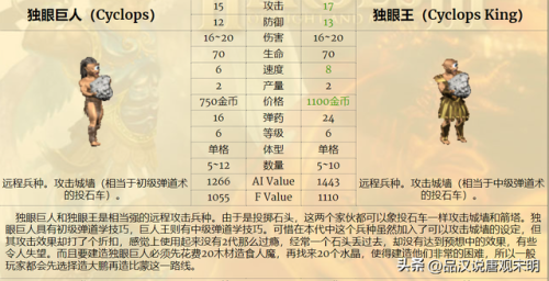 最强兵种配置排名前十(世界最强三大兵种)插图14