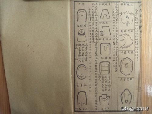 地理五决(地理五诀风水图解)插图24