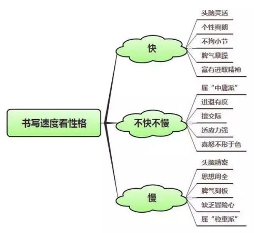 硬笔书法字体(硬笔练字帖字体大全)插图