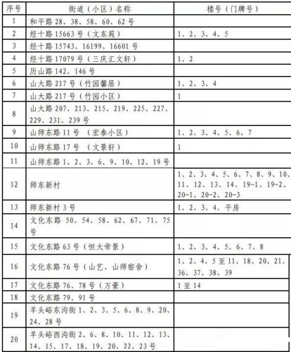 苏北东沟小学排名前十(东沟小学和东波小学)插图8