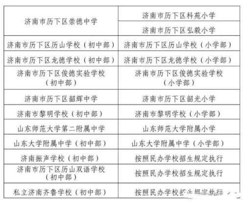 苏北东沟小学排名前十(东沟小学和东波小学)插图14