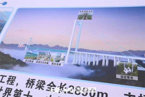 兴义最美大桥排名前十(兴义市大桥排名)插图1