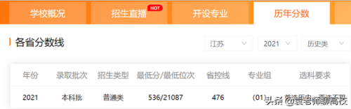 常州大学是几本(常州大学属于什么档次)插图12