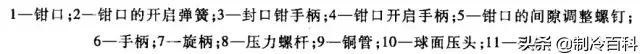 弓形夹具厂家排名前十(弓形夹紧器标准)插图13