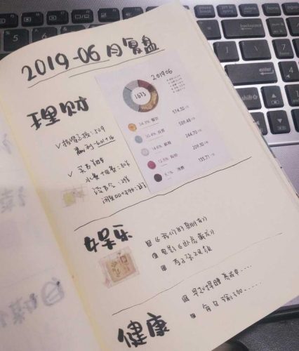 做手帐必备十种用品(穷人自制手帐本用品)插图4