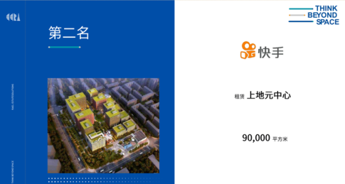 北京最大租户排名前十(北京租售比最高的小区)插图9