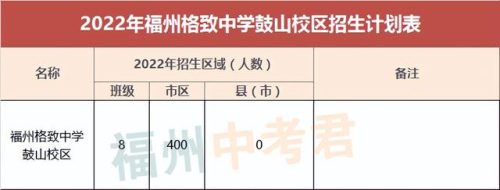 格致中学(上海格致中学)插图1