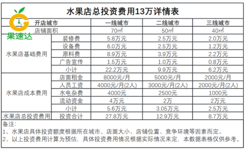 地摊水果厂家排名前十(中国水果批发市场排行榜)插图