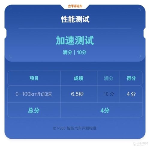 奔驰s级(奔驰e300l)插图3