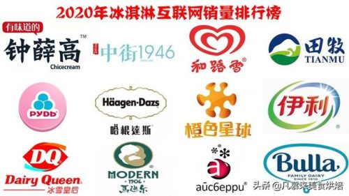 圣代冰淇淋销量排名前十(圣代冰淇淋原理)插图2