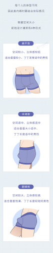 男士三角裤(枪弹分离男士内裤)插图5