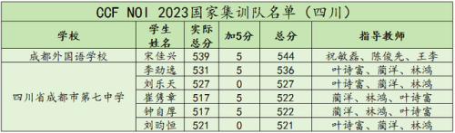 绵阳奖牌厂家排名前十(奖牌定做厂家)插图
