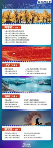 5a景区(走遍中国5a景区)插图1