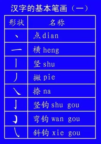 九的笔画笔顺(九的笔顺笔画顺序怎么写)插图20