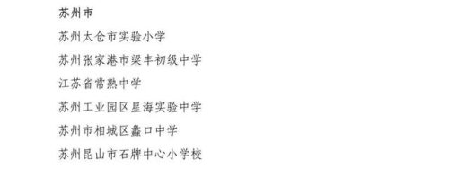 苏州艺术留学排名前十(苏州爱丁堡艺术学院)插图1