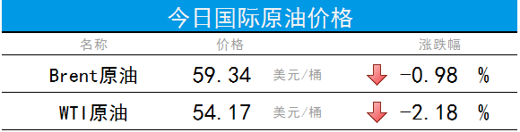 盘锦国企饭店排名前十(盘锦小桃园饭店菜单)插图1